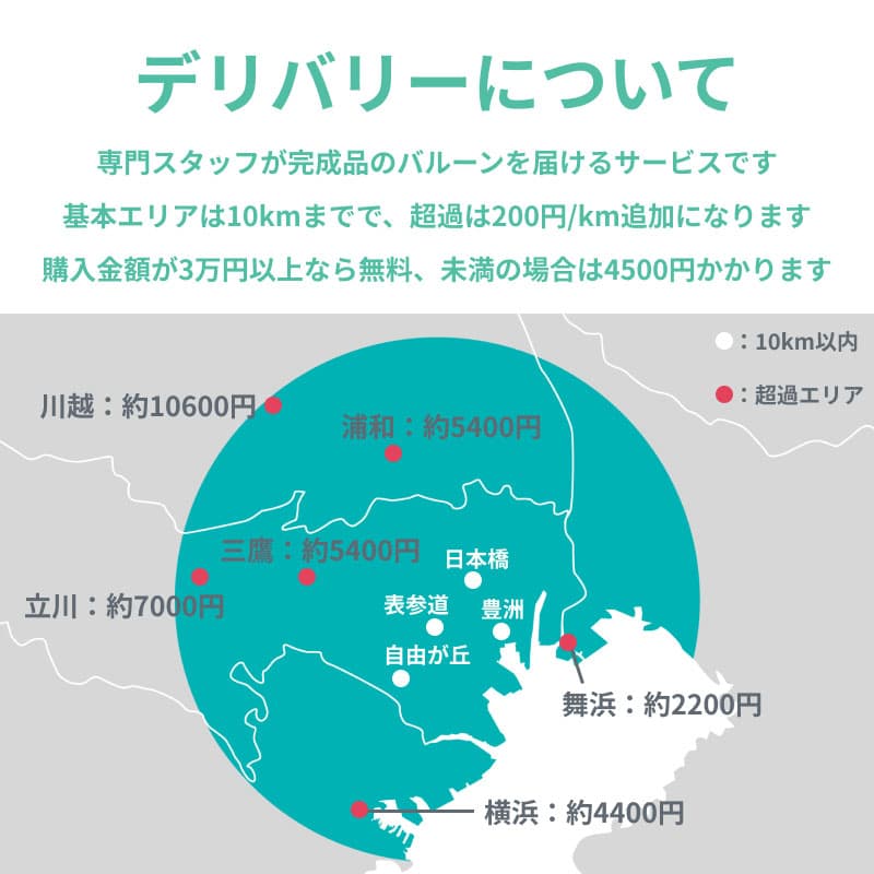 バルーンリリース 30本　【東京都心にバルーンをデリバリー】（港区・中央区・千代田区・品川区・目黒区・新宿区・渋谷区・江東区など） - d-rls-0026__12.jpg